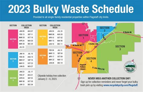 duval county trash schedule|More.